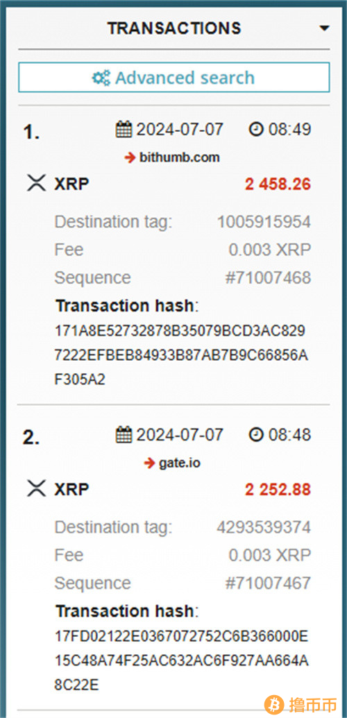 瑞波币或有可能从最近的低迷中恢复过来