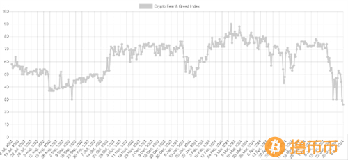 分析师告诫比特币交易者：勿因政府抛售而恐慌
