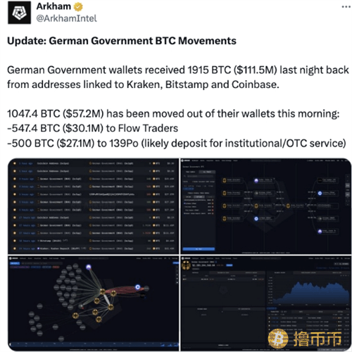 分析师告诫比特币交易者：勿因政府抛售而恐慌