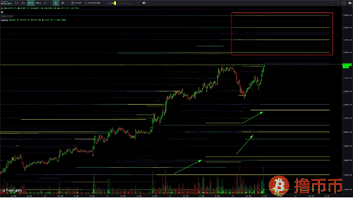 比特币价格突破65,000美元大关，市场展现强劲复苏势头